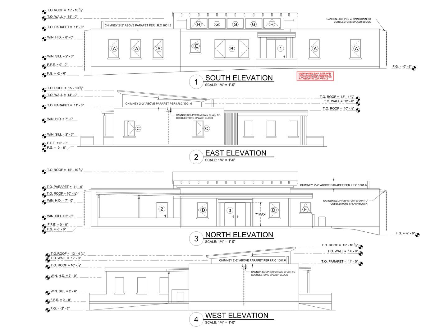 A2 Elevations