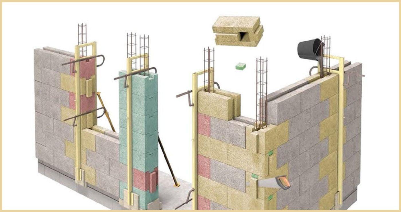 Cutaway diagram of an insulated composite concrete form wall assembly