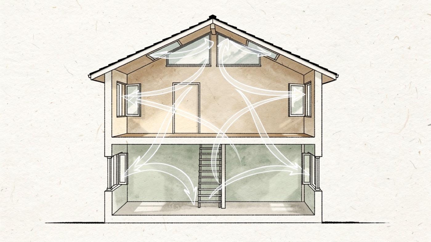 Cutaway of a two-story house with open windows on opposite walls and arrows showing air entering low on one side and leaving through high windows and a ridge vent